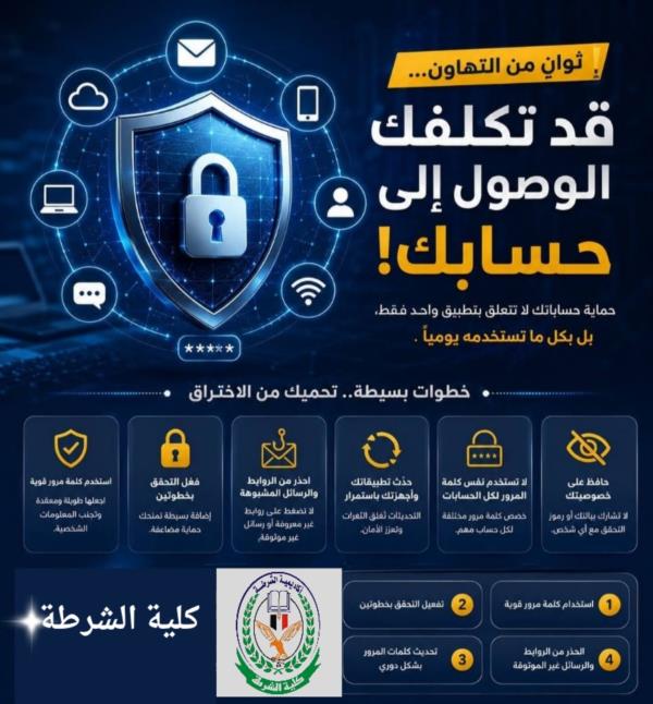 ثوانٍ من التهاون… قد تكلفك الوصول إلى حسابك!

